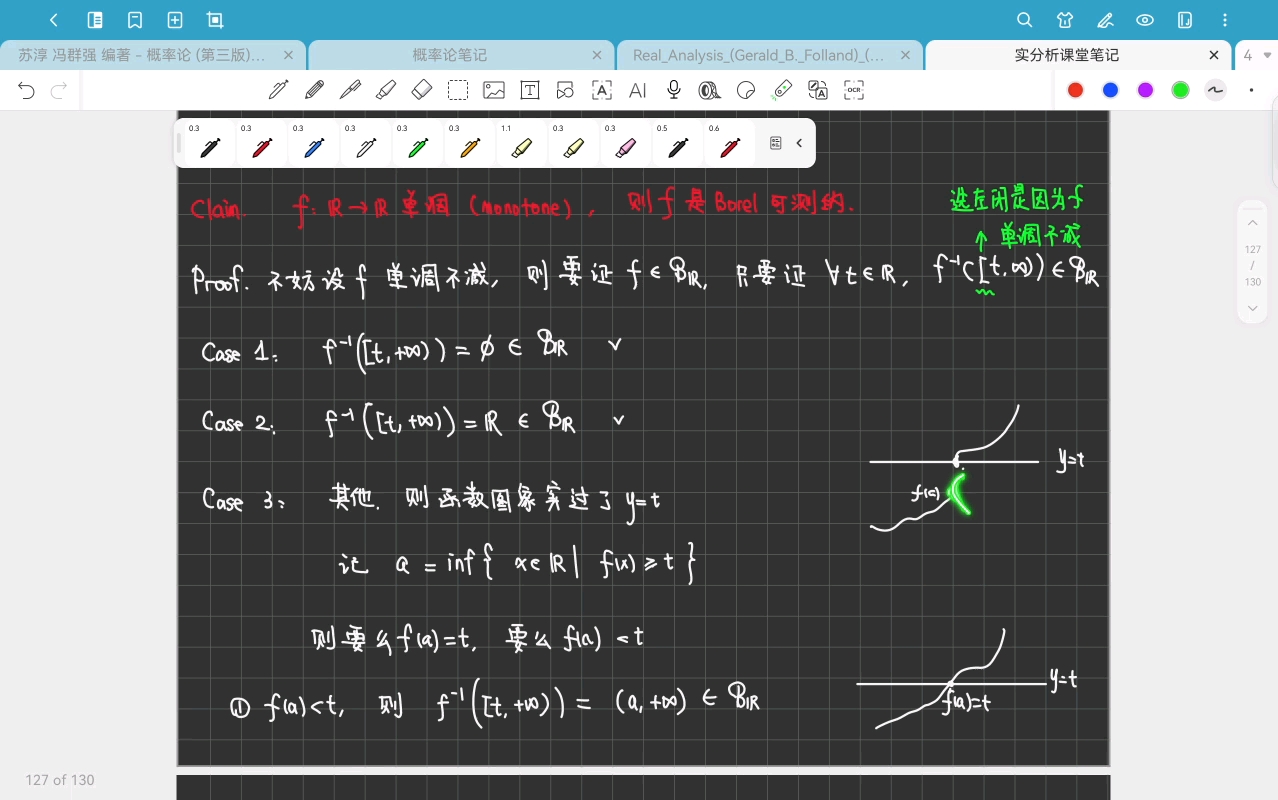 实分析23-Chapter 2.1(3)-20250514
