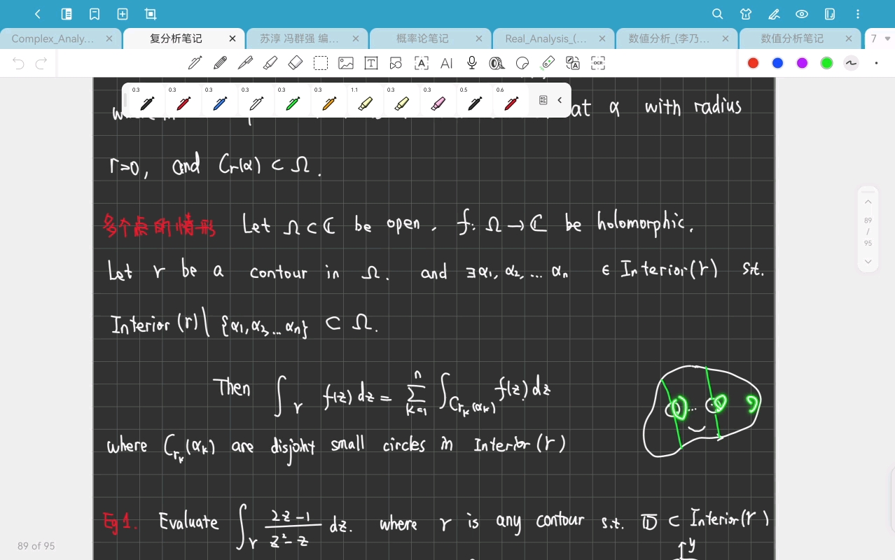 复分析11-Chapter 1.3、1.4 Cauchy Integral Formula-20250327