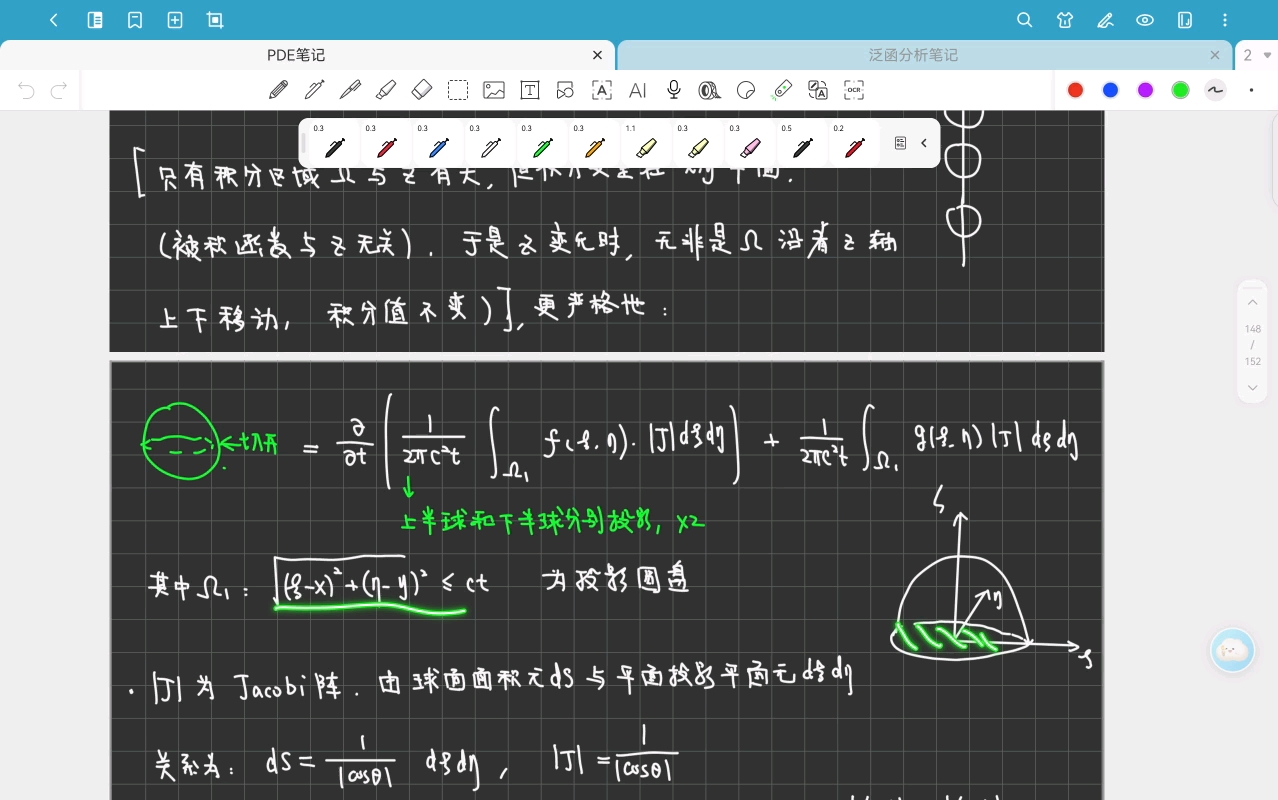 偏微分方程21-Chapter 5.1(2） （b）Hadmard降维法  (c) Duhamel's Principle &广义柯西问题-20251120