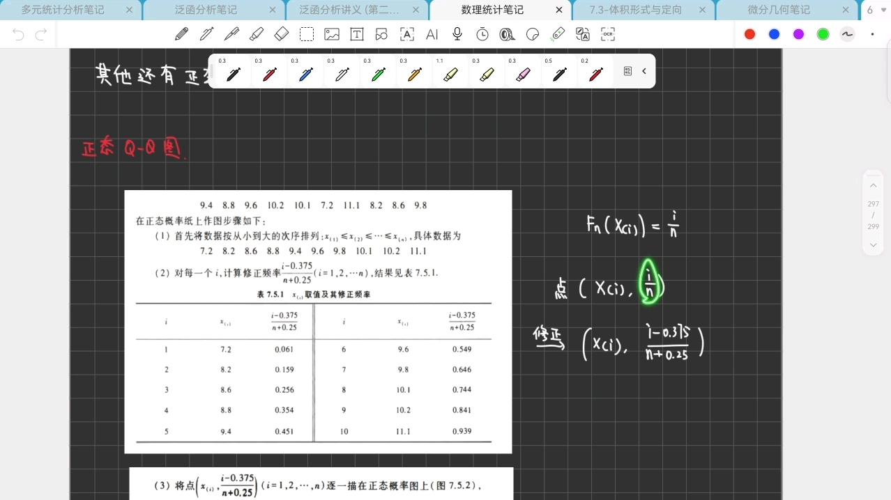 数理统计28-Chapter 5.7 正态性检验-20251215