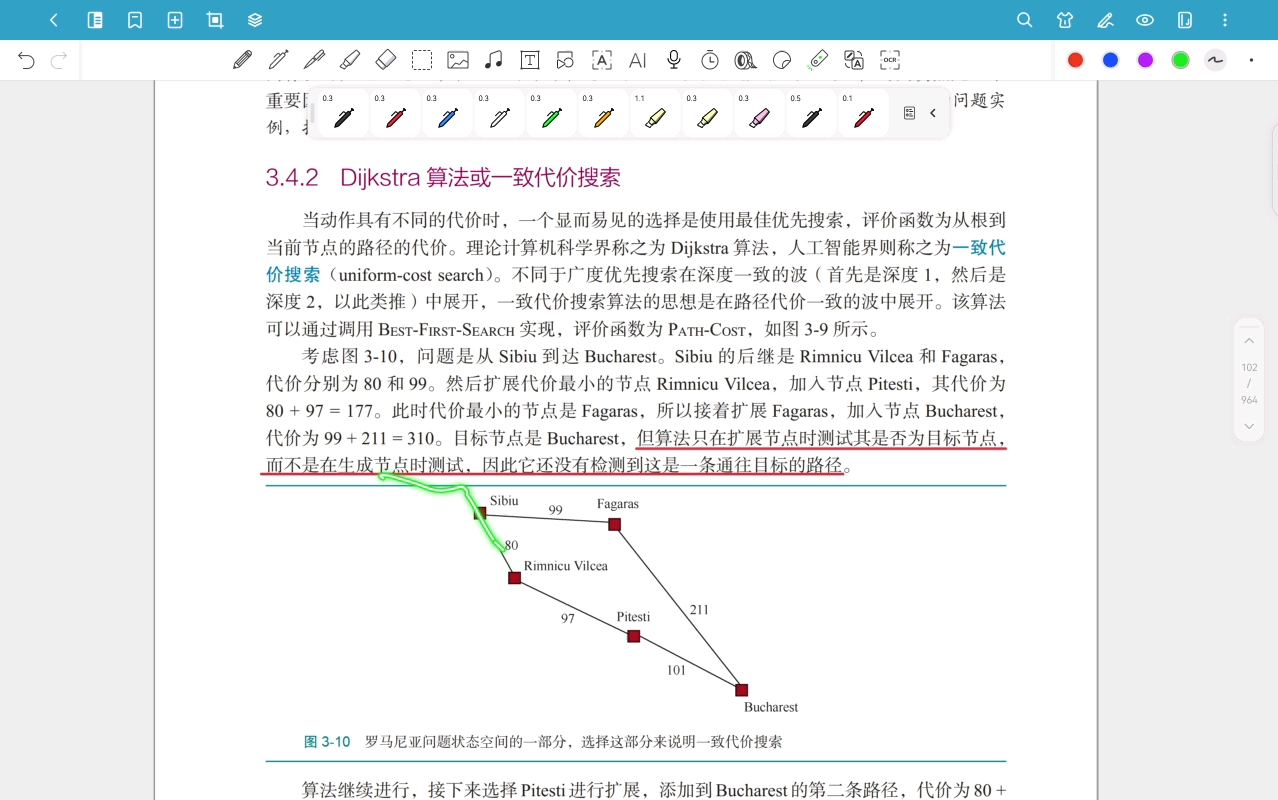 人工智能的算法基础03-Chapter 3 通过搜索进行问题求解-20260316