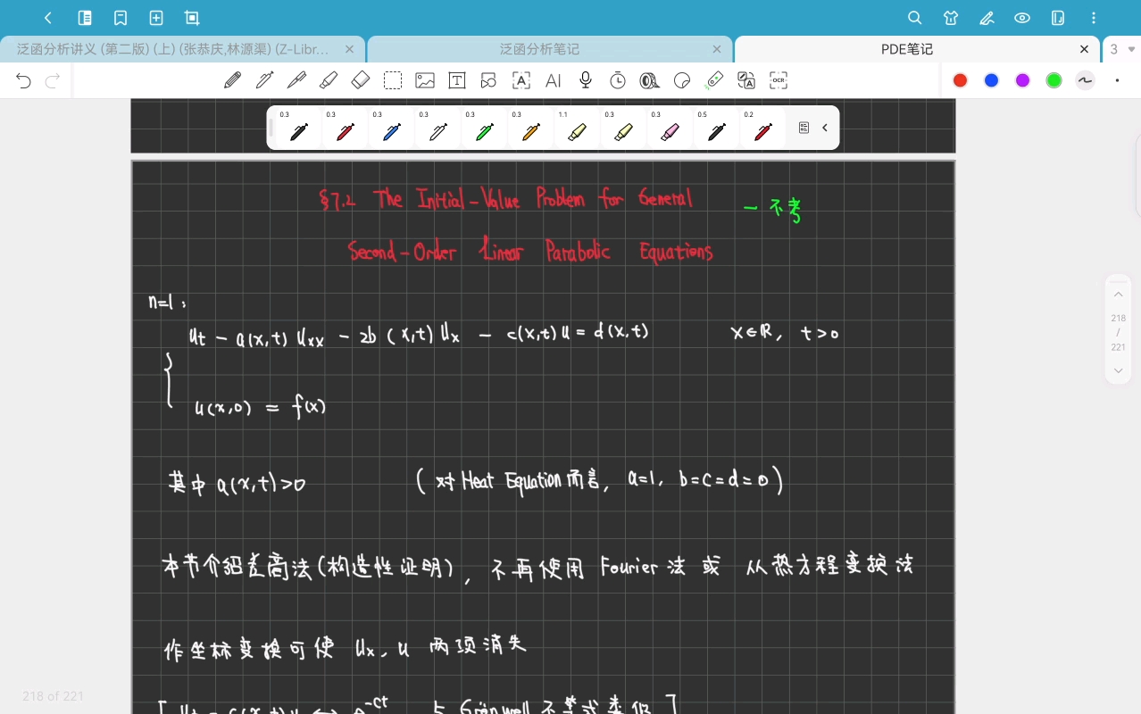 偏微分方程30-Chapter 7.2 The Initial-Value Problem-20251223