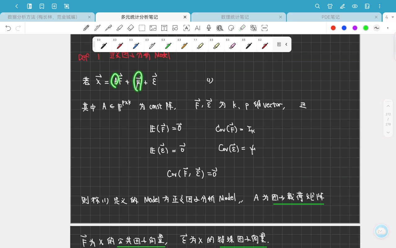 多元统计分析21-Chapter 5.2余 典型冗余分析，5.3 因子分析-20251202