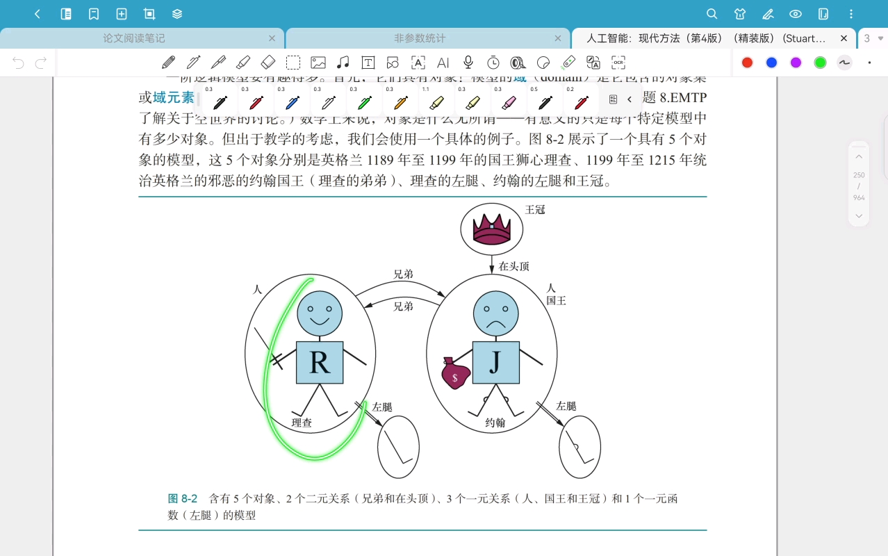 人工智能的算法基础11-Chapter 8 一阶逻辑 8.1 回顾表示 8.2 一阶逻辑的语法和语义-20260518